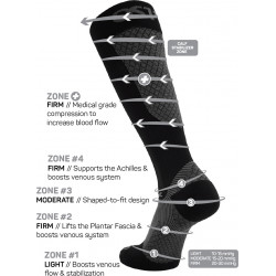 OS1ST FS4+COMPRESSION BRACING - BLACK